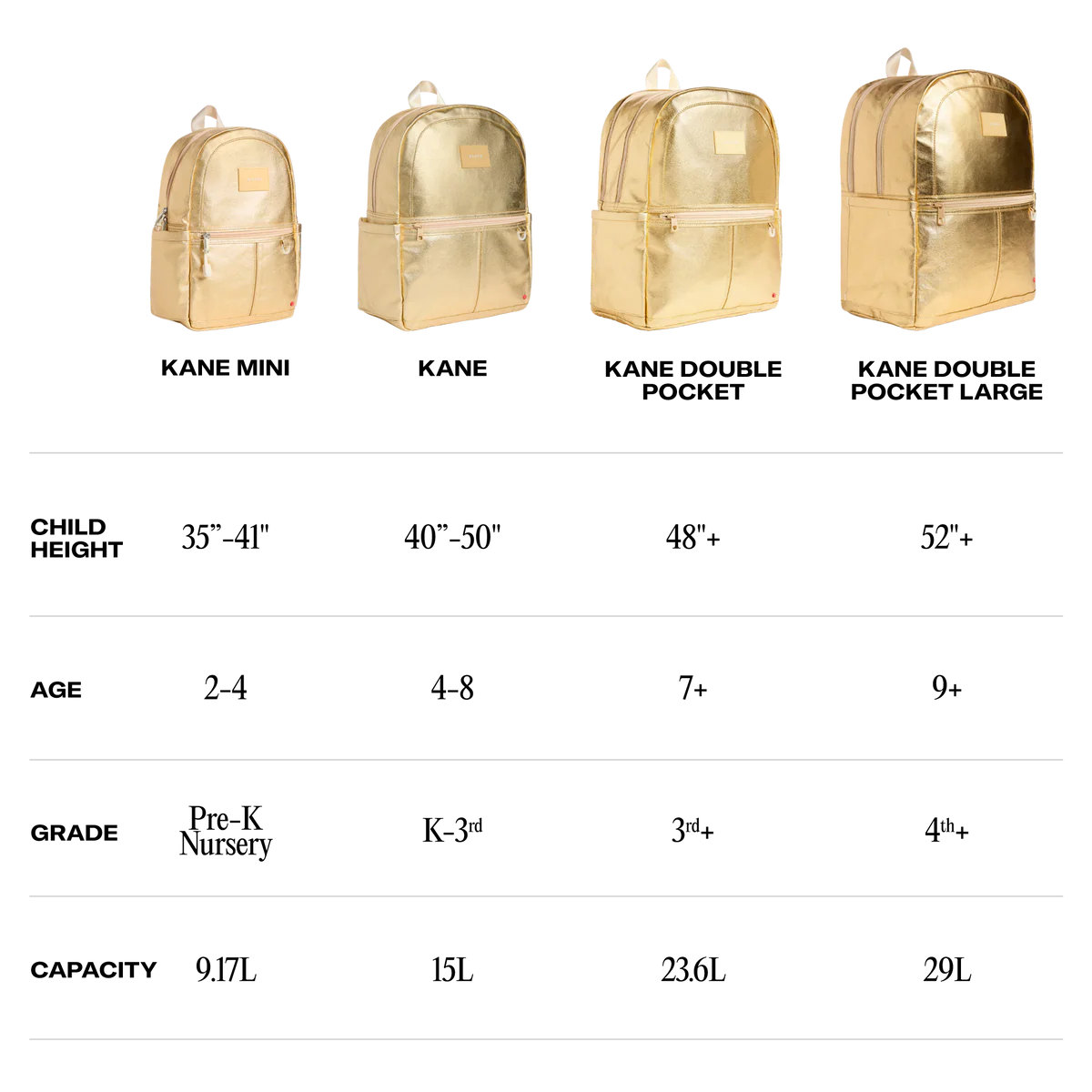 Cherry Kane Backpack