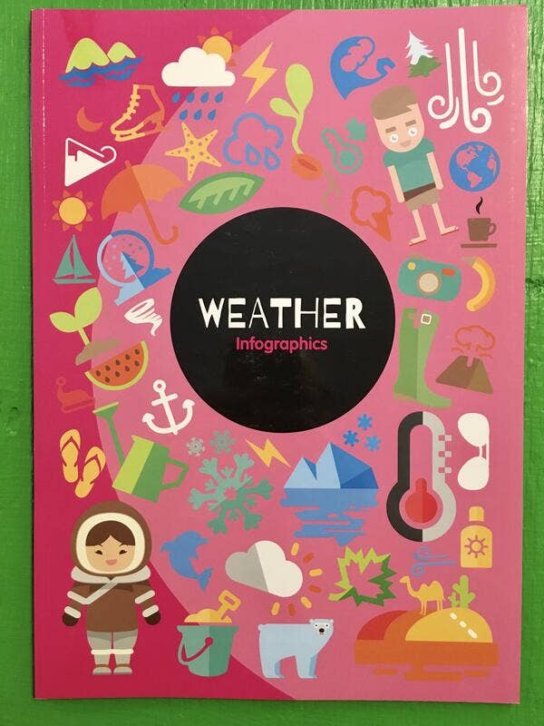 Weather Infographics - Poppyseed Kids